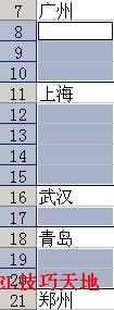 ѸٴֲexcelԪ(ni)䵽հ׆Ԫ