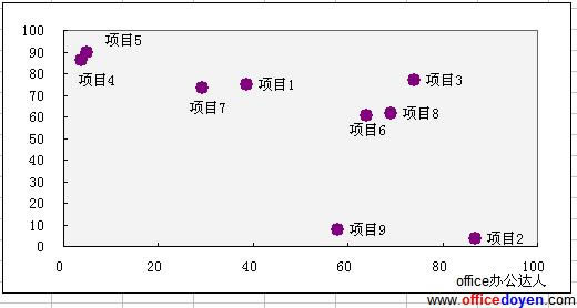 excel һɢcD_վ