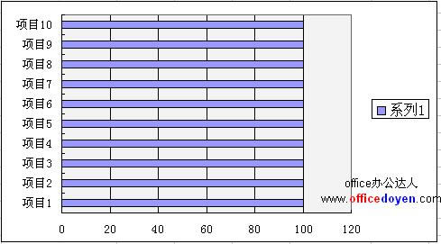 Excel DD̳_վ