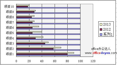 Excel DD̳_վ