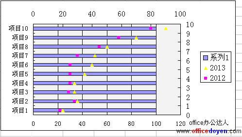 Excel DD̳_վ