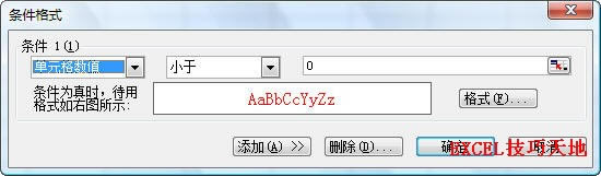 ExcelЌؓ(f)ٷֱ@ʾtɫăɷNk