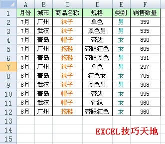 ΞExcel(sh)(j)͸ҕOÄӑB(ti)(sh)(j)Դ_վ