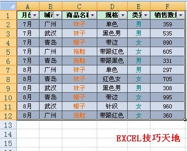 ΞExcel(sh)(j)͸ҕOÄӑB(ti)(sh)(j)Դ_վ