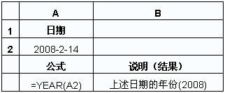 Excel函數之從日期中提取“年”的YEAR函數使用教程_本站