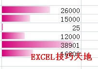 ޸Excel2007llʽеСֵ_վ