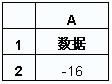 Excel(sh)֮ƽSQRT(sh)_վ