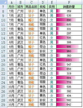 ExcelʹÔlOÆԪʽ_վ