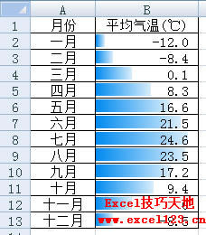 Excel2010 Ĕl_վ
