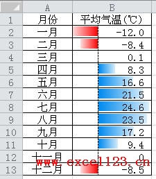 Excel2010 Ĕl_վ