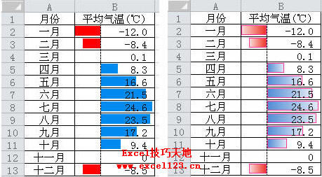 Excel2010 Ĕl_վ