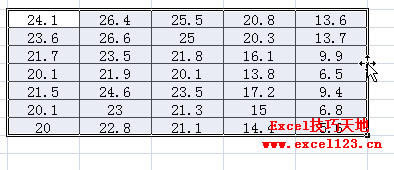 Excel \τӵķʽڹ֮gƄӻƔ