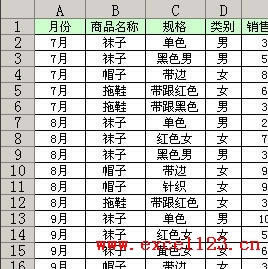 Excel×lʽ[ءһеͬ