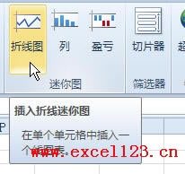 Excel2010ЄDSparklines