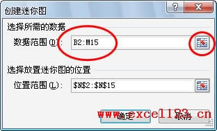 Excel2010ЄDSparklines_վ