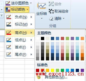 Excel2010ЄDSparklines_վ