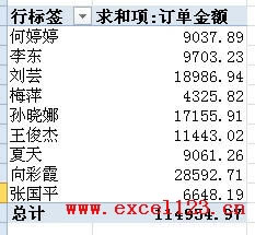 Excel2010(sh)(j)͸ҕYxƬʹý̳_վ
