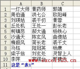 Excel×lʽ^ɂ_վ