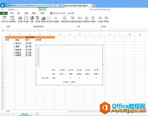 ΢ܛskydriveھ̎Excelӱ,skydrive,office,΢ܛ,΢ܛWP,Excel