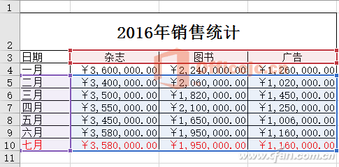 k^l090805