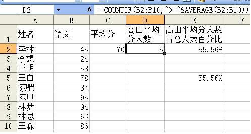 COUNTIF函數