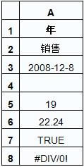 excel計(jì)算日期和數(shù)值的個數(shù)的COUNT函數(shù)使用基礎(chǔ)教程_本站