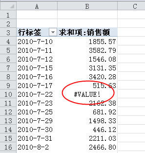 Excel2010數據透視表技巧：隱藏出錯值