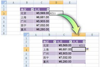 Ӌ˱،WؕExcel