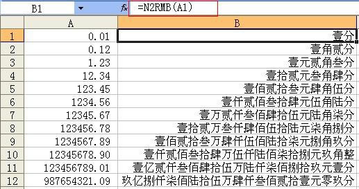 EXCEL中數(shù)字轉(zhuǎn)人民幣大寫的兩種正確方法_本站