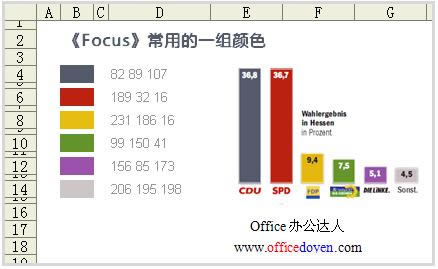 excel̘Is־DĽɫ