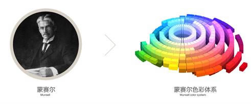 excelOӋЌɫ\õĳR