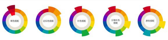 excel設(shè)計(jì)中關(guān)于色彩運(yùn)用的常識(shí)_本站