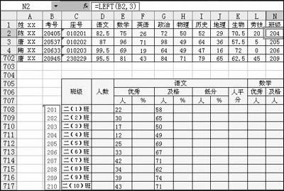 \(yn)Excel(sh)Mʽy(tng)Ӌ(yu)˔(sh)