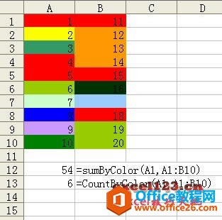 excelָĆԪɫM(jn)Ӌ(sh)