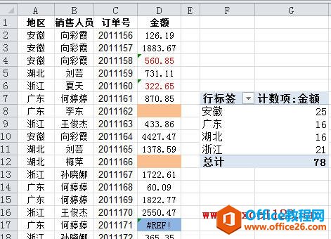 數據字段默認的值匯總方式為計數