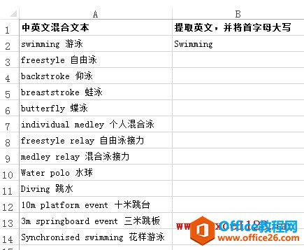 Excel 2013Ѹ似ɑðDĽ̳
