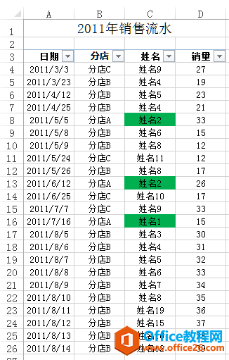 Excel2013͸ҕyӋΨһֵʾ