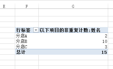 Excel2013͸ҕеķ؏Ӌ