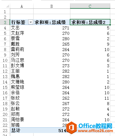 @ʾġ헣ɿ2ֶ