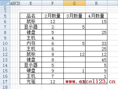 excel\VBAMжϲӋһ