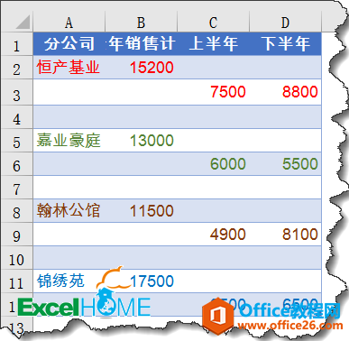 Excel NۘIyӋ DĽ̳