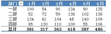 excel۾D