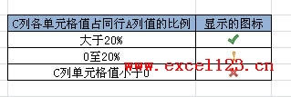 excel\VBAֲOÈD˼lʽ