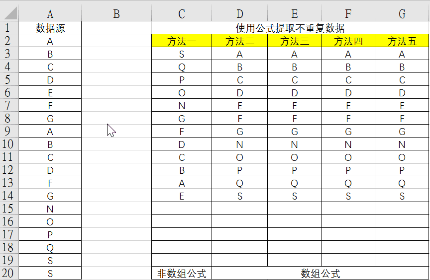 Excel刪除重復(fù)值公式技巧