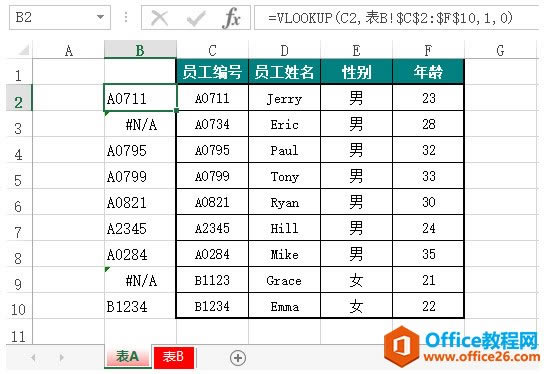 excelƥɏͬ(sh)(j)Vlookup(sh)_վ