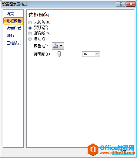 OExcelDʽ