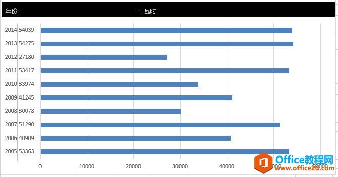 \excelDһpSD
