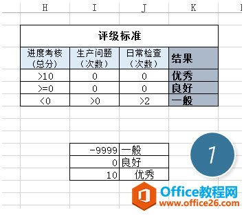 excelΌ(sh)F(xin)lĻ(zhn)ƥ䣿_վ