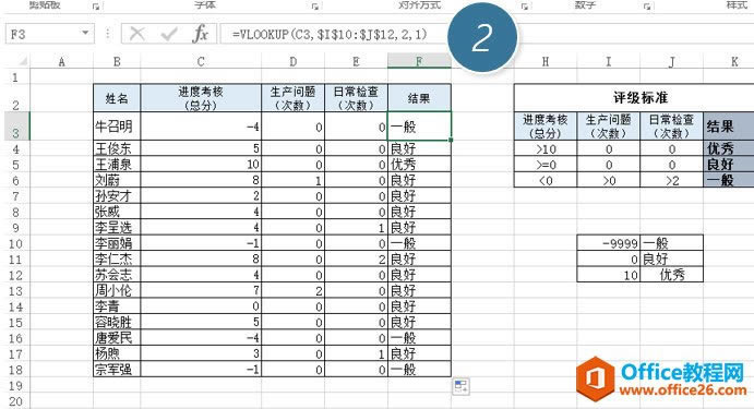 excelΌ(sh)F(xin)lĻ(zhn)ƥ䣿_վ