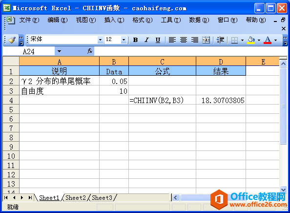 Excel中CHIINV函數(shù)的語法與用法